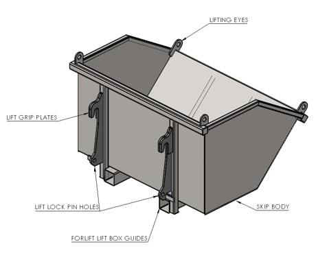 Teleporter Direct Mount Tipping Skip model