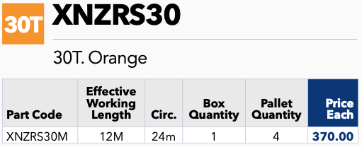 Round Slings - 30 Tonne